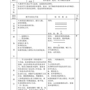  创新篮球训练营的设计与实施：打造现代篮球训练的未来